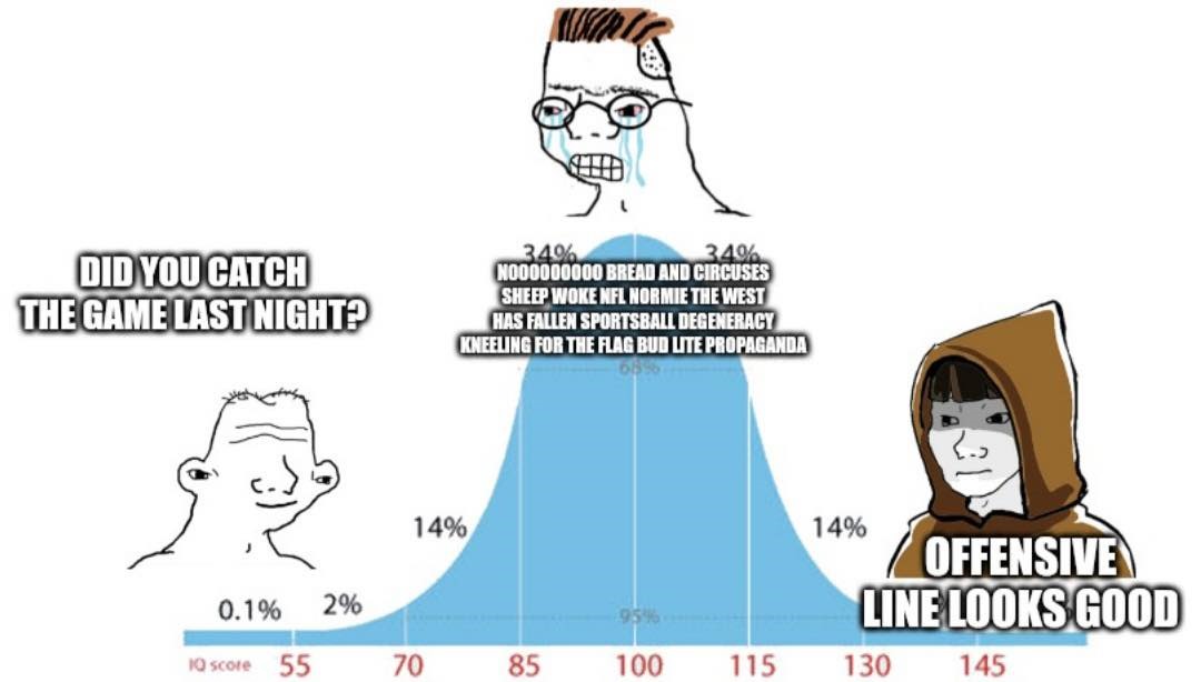 Who is ready for Monday Night Football?

 #RAMSvsBENGALS #MNF <a href="/RamsNFL/">Los Angeles Rams</a>