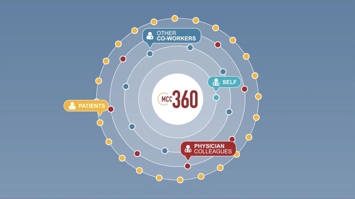 MedCouncilCan's tweet image. Are you looking for practical guidance on asking patients for #feedback as part of a #multisource feedback program like the #MCC360? This article provides strategies to help you feel prepared and improve feedback quality: ow.ly/U6eL50Goy0C. #MedEd #MedTwitter #MSF #CPD