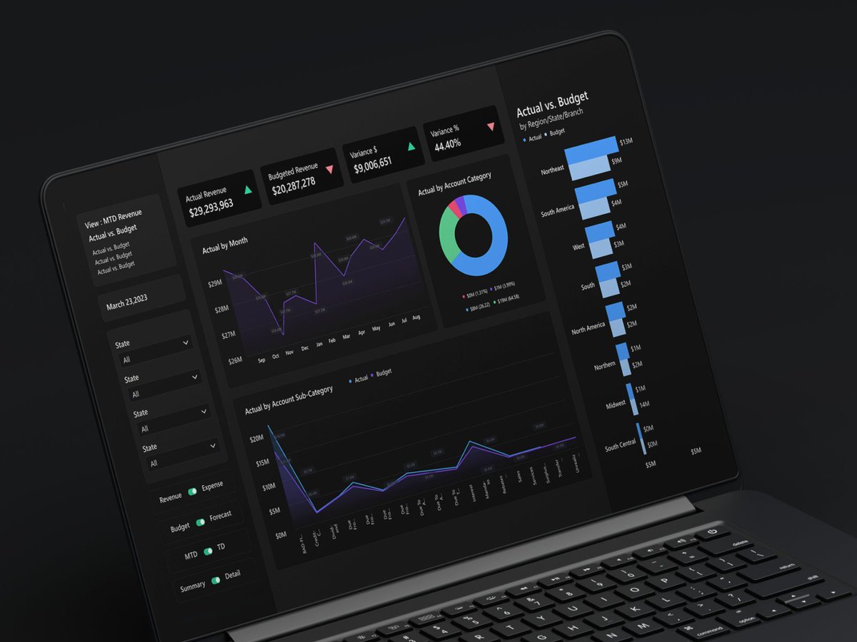 Brickclayinc's tweet image. Brickclay Finance Analytics Dashboards - A Game Changer!

Don&apos;t hesitate to book your free demo today: bit.ly/3Z6FUax

#realtimefinancialdata #financialdataanalysis #dashboards