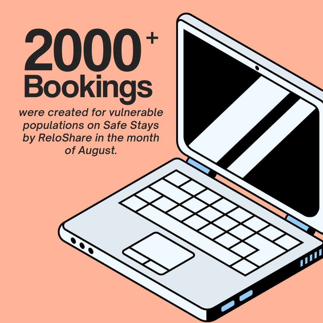 SafeStays by ReloShare tweet media