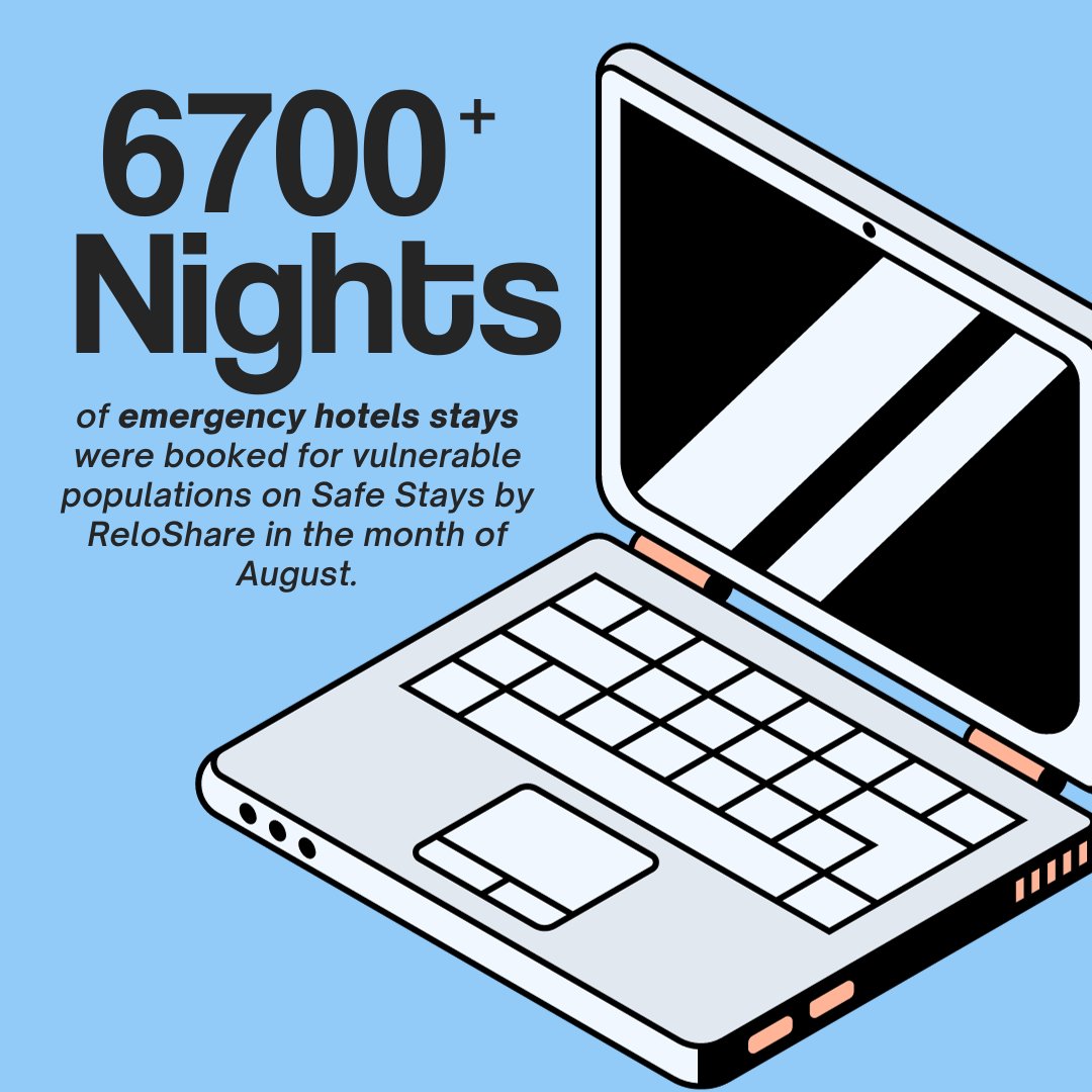 SafeStays by ReloShare tweet media