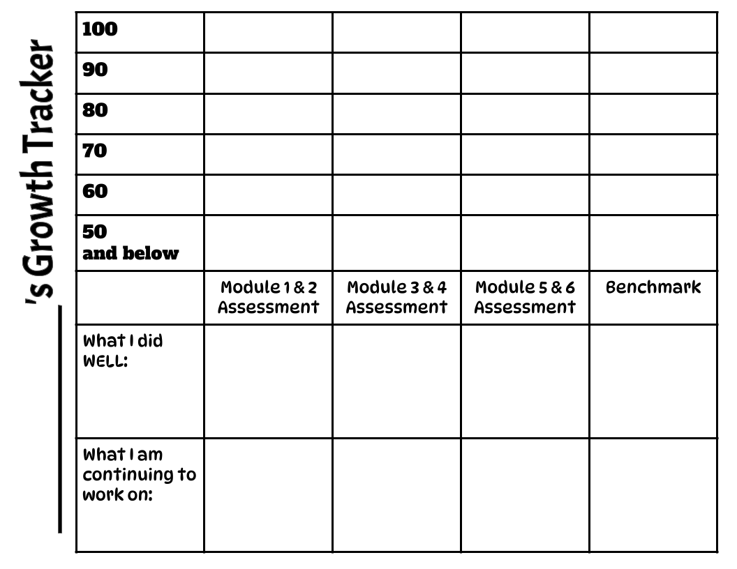 Kyndra Hartzler tweet media