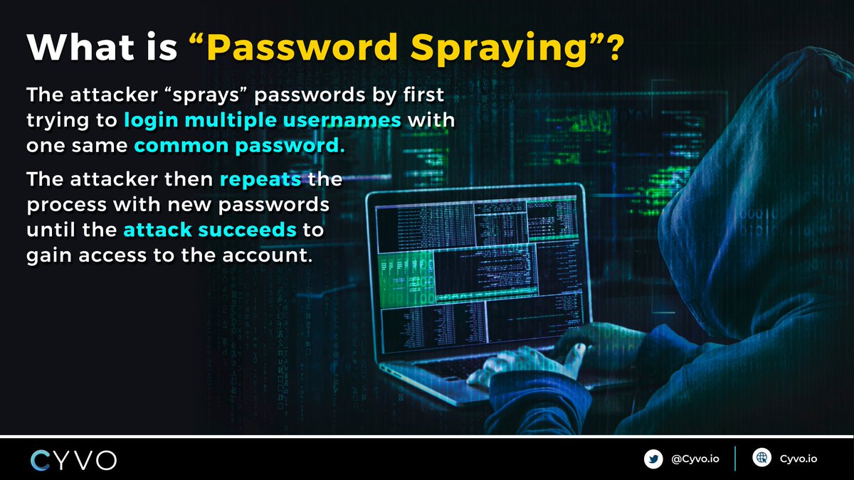 Continuing series of popular attacks or #hack you should pay attention to

#AlwaysOnGuard

#CyberSecurity #CyberSecurityAwareness #cryptomarket #CryptoNews #crypto