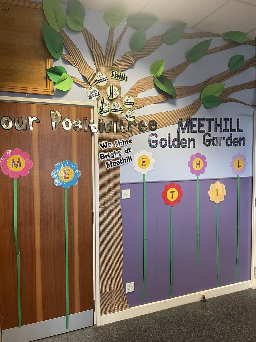 Meethill School (@meethills) on Twitter photo 