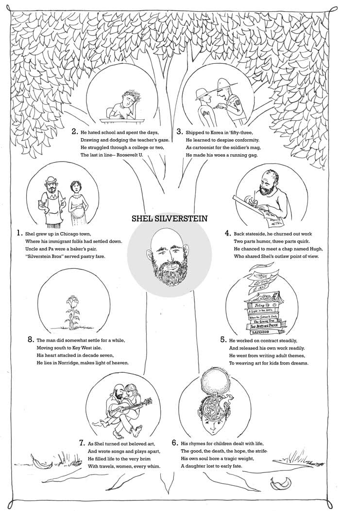 wonder_city_'s tweet photo. It's Shel Silverstein's birthday today. He grew up in Logan Square, is buried in Norridge. I made this little homage a few years ago. https://t.co/hyN9IZbzoc