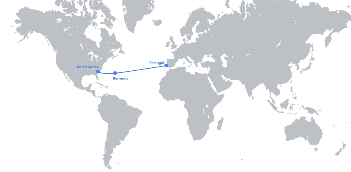 Meet Nuvem, a cable to connect Portugal, Bermuda, and the U.S. @googlecloud cloud.google.com/blog/products/…