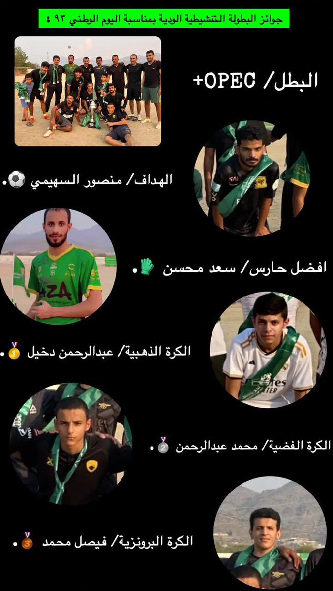 7Mamlaka's tweet photo. جوائز البطولة ..🏆🌟🥇🥈🥉🧤 https://t.co/EUhtqXLqRe