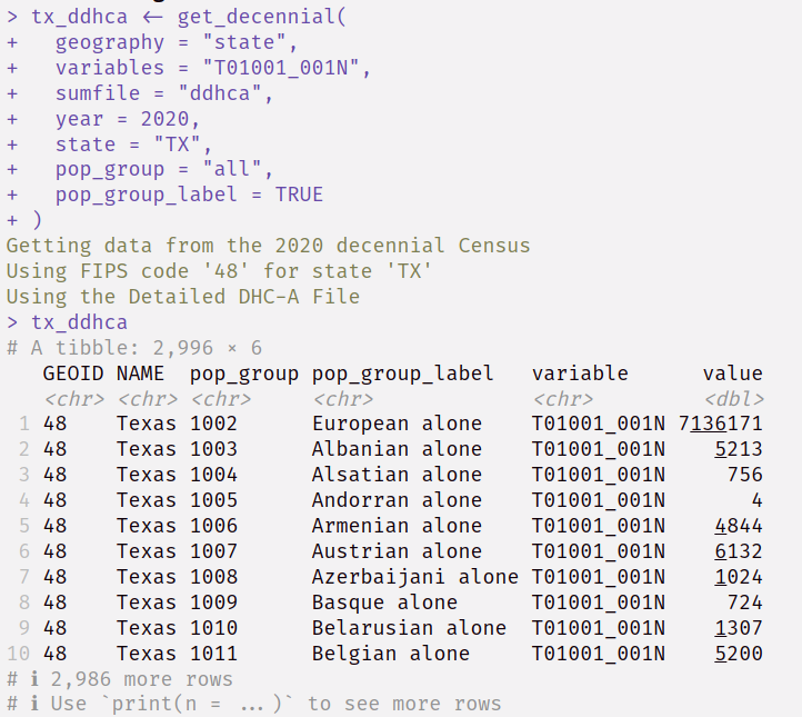 kyle_e_walker's tweet photo. tidycensus v1.5 is coming this week! Highlights include: 

- Support for the brand-new 2020 Detailed DHC-A file;
- Full mapping support for the 2022 1-year ACS

Spots are running out for Thursday's free webinar where you can learn all about it!  

https://t.co/UrxChbGrNW

#rstats https://t.co/3JjssXAuH8