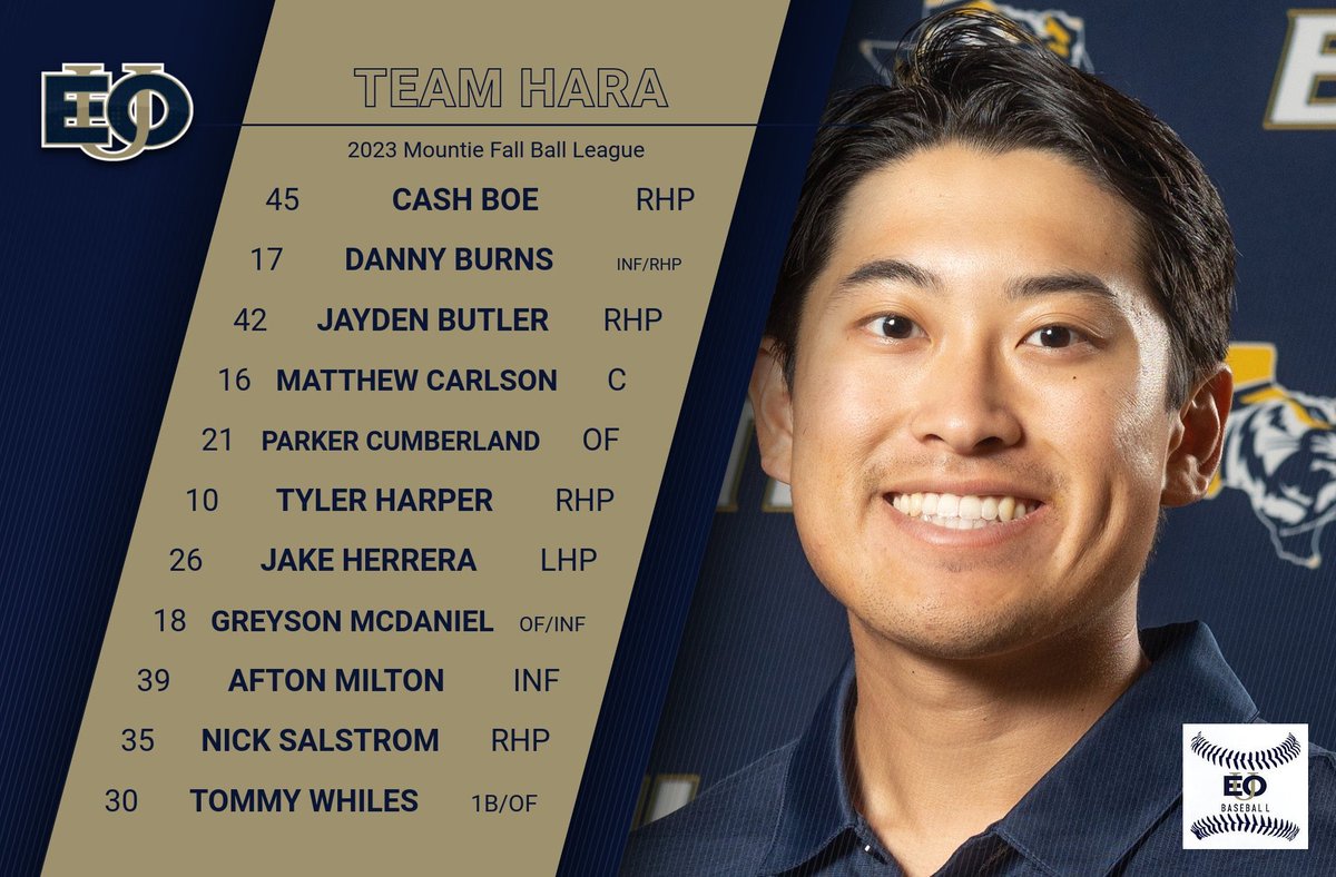 Last but not least for 2023 Mountie Fall Ball League we have Team Hara! Coach Hara had the 1st pick of our snake draft and kept it simple when describing his roster:

“We’re ready for the Primetime.”