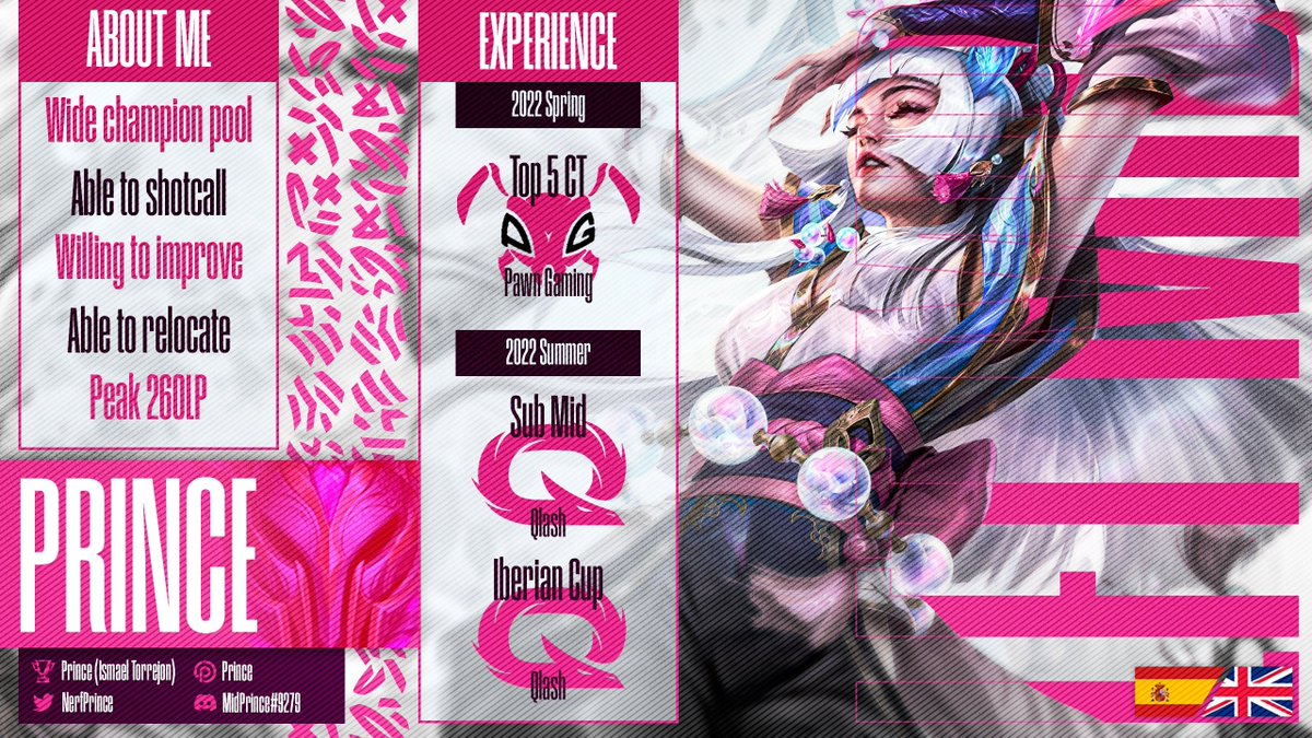 Estoy de vuelta LFT para este split de CT abierto a todo tipo de ofertas.