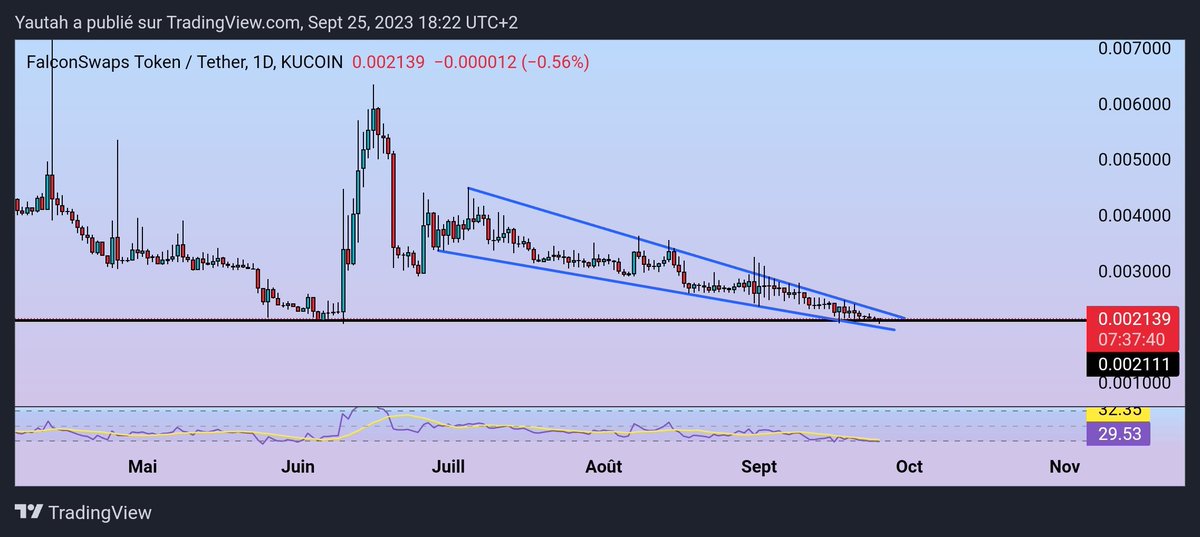 X7 - e/acc 🥷 tweet media