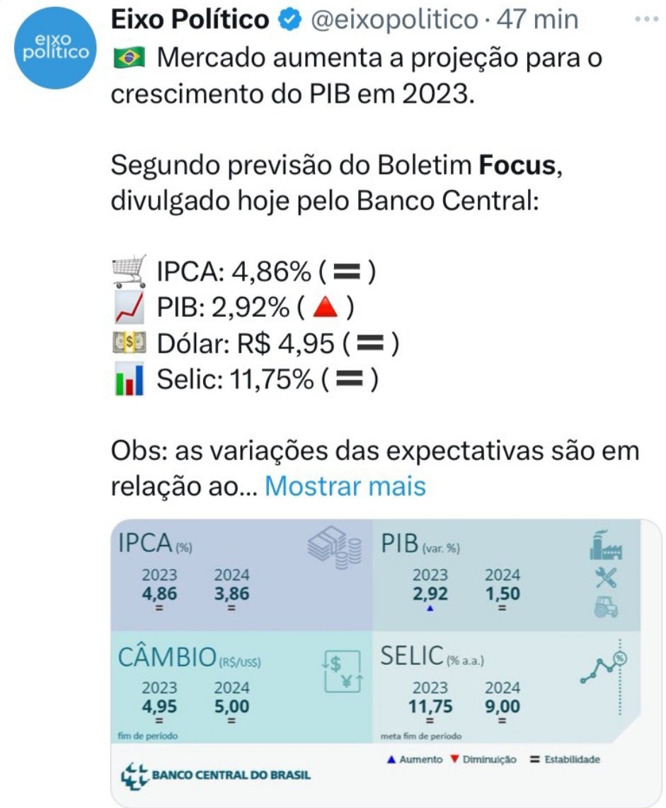 cosmo_alexandre's tweet photo. No caminho certo!🇧🇷👇 https://t.co/Siq1bOdcMx
