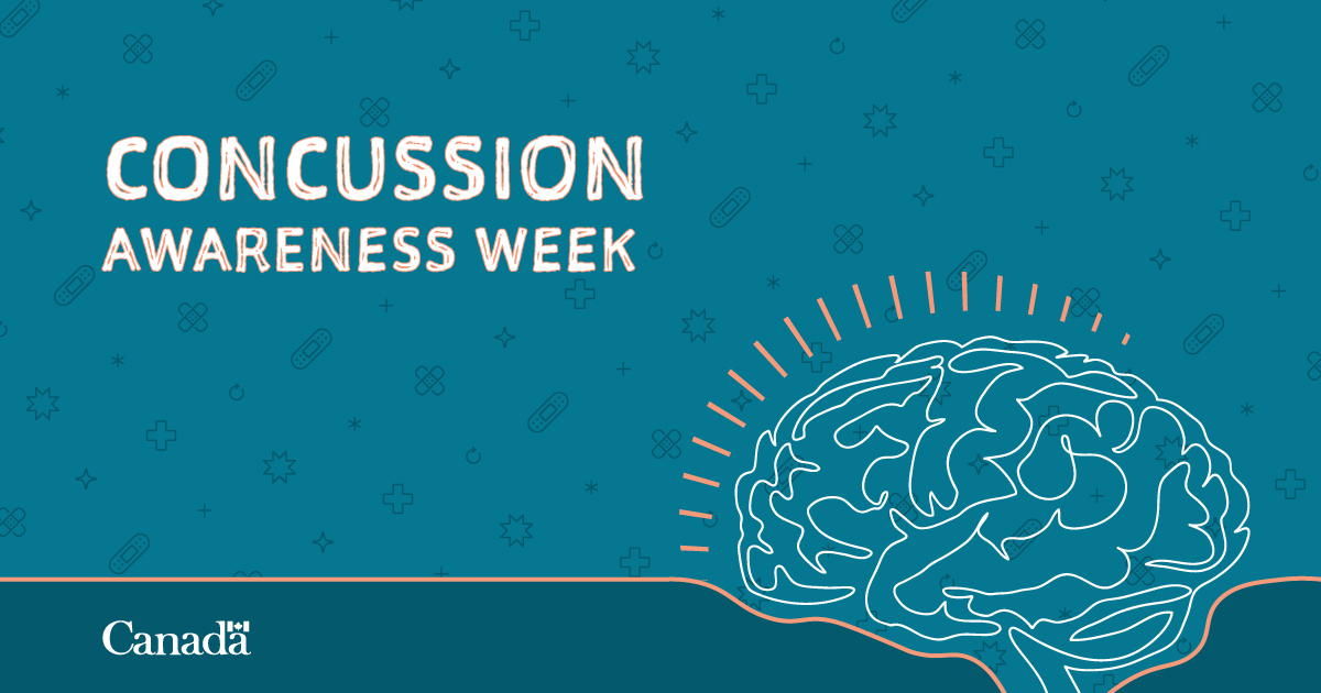 Sport Canada tweet media