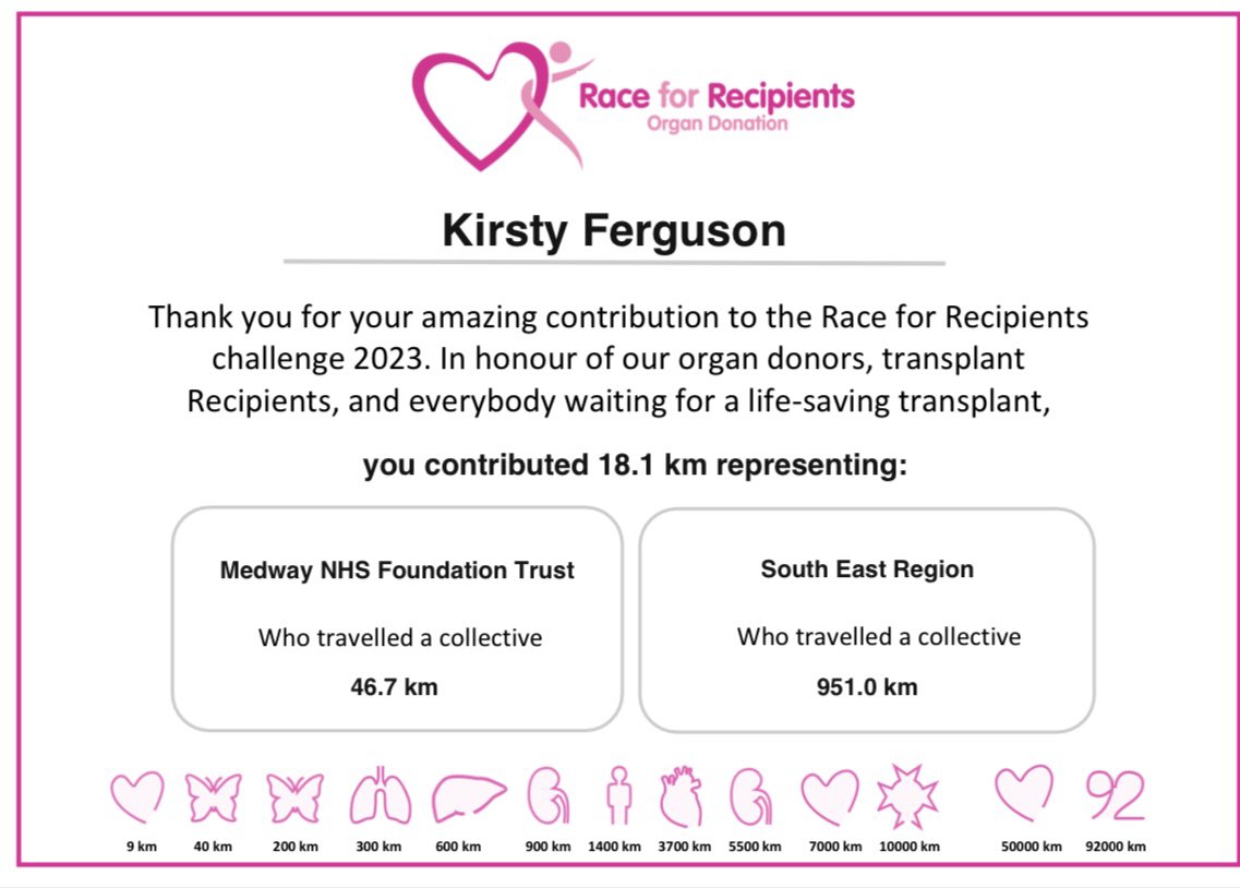 #RaceforRecipients has ended! 
Very proud to be raising awareness of #OrganDonation during #organdoantionweek All in memory of my amazing brother Gary, who selflessly gave the gift of life to others. He’s my hero 💙 #donorfamily #OrganDonorHeroes