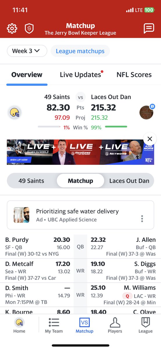 mcudmore's tweet photo. @MatthewBerryTMR painnnnnnnnn. Worst loss of my 20+ year fantasy career. https://t.co/ZXgnJYqsMX