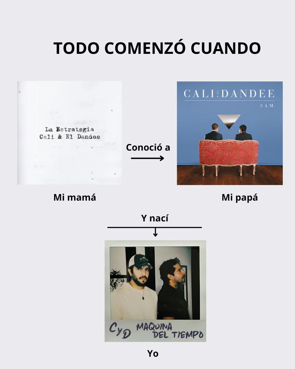 Si La Estrategia y Yo Te Esperaré tuvieran un hijo… 😂 #MáquinaDelTiempo