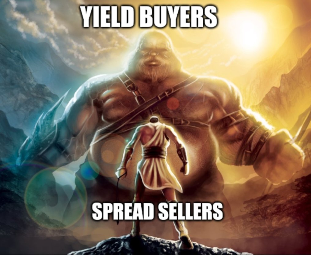 EM IG market right now