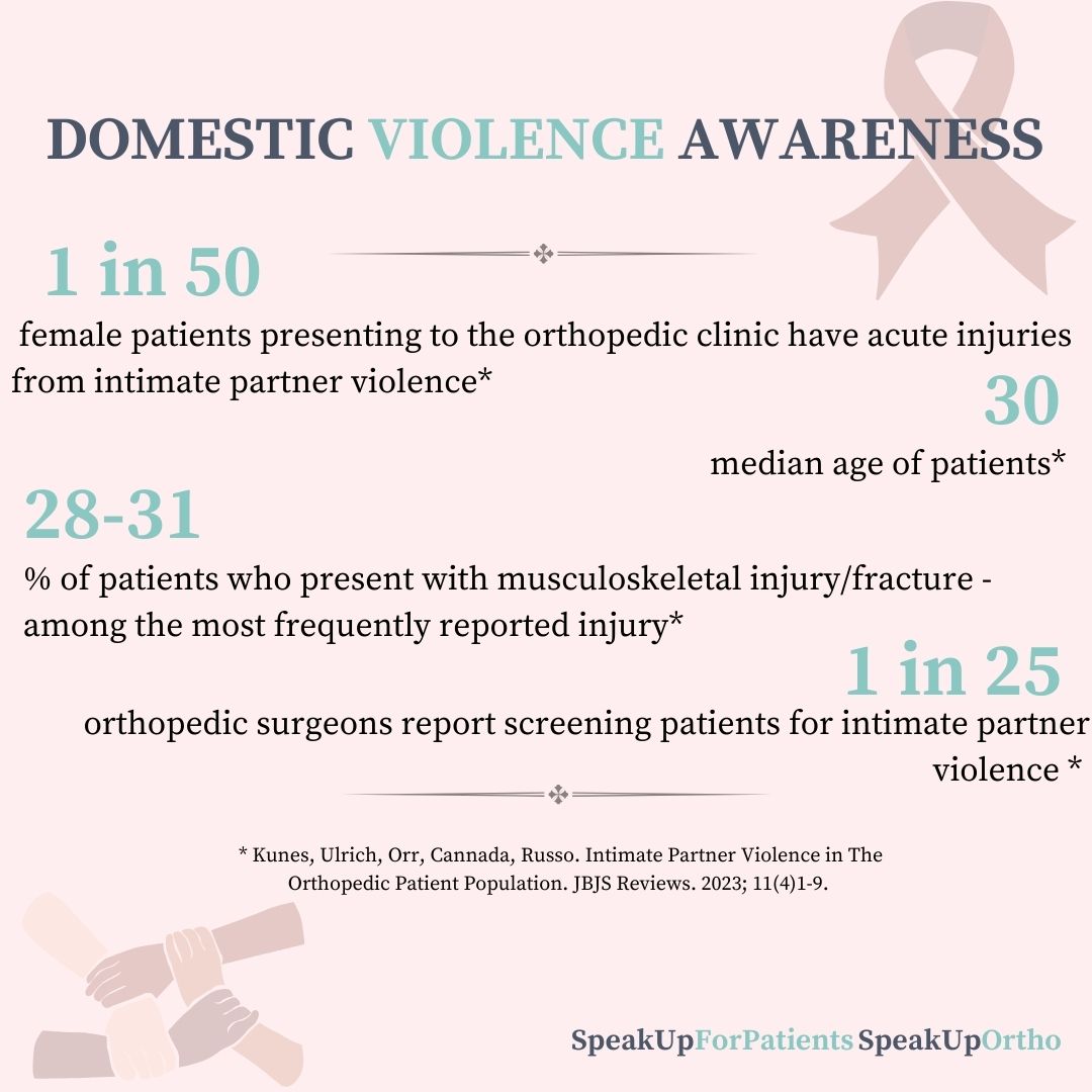 speakuportho's tweet photo. #SpeakUpForPatients https://t.co/mty3QEZ9fl