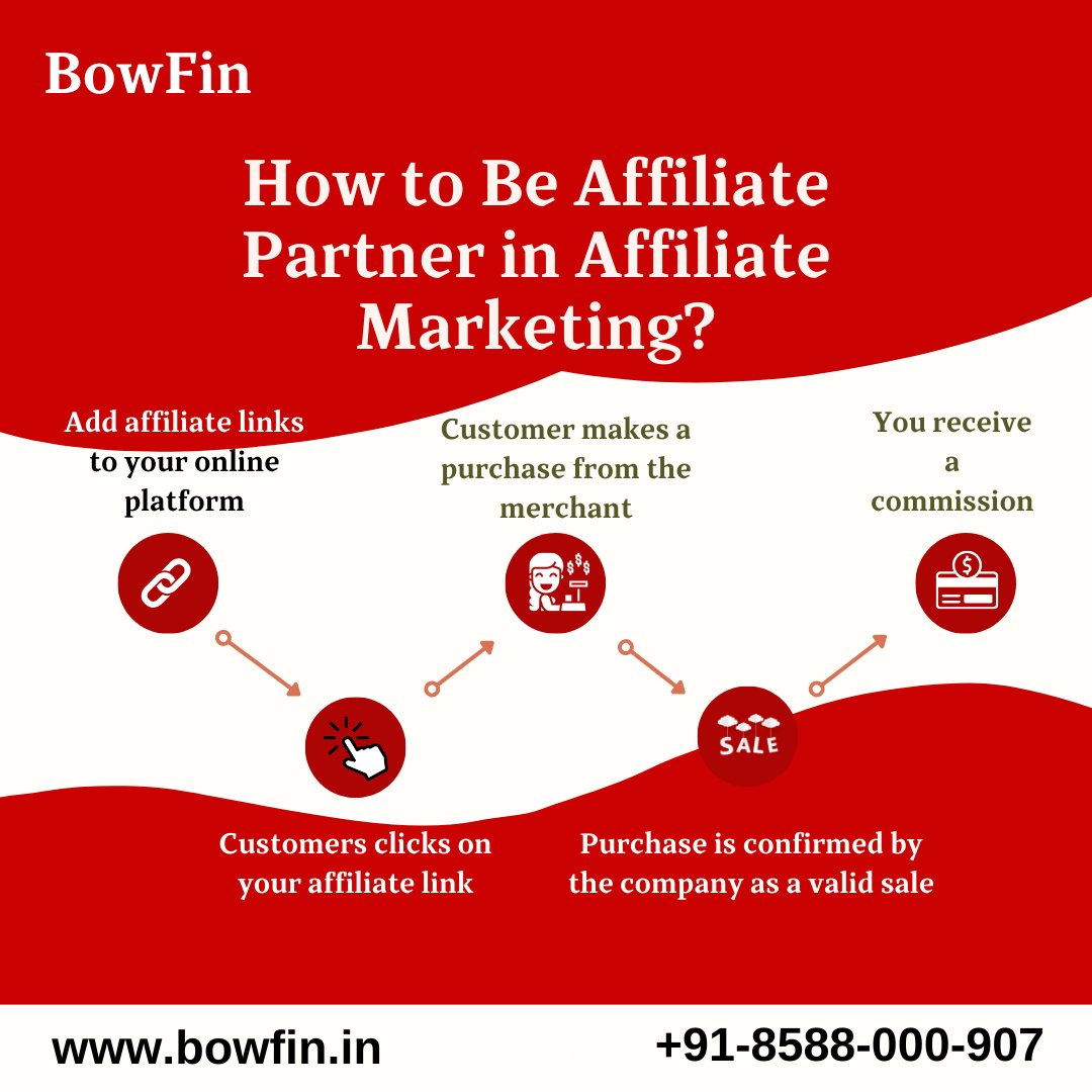 bowfin_'s tweet photo. Joining the world of affiliate marketing is easy! Sign up for affiliate programs, share unique links, and start earning commissions. It's a profitable way to monetize your online presence. 
#bowfin #AffiliateMarketing #OnlineBusiness #PassiveIncome #DigitalMarketing https://t.co/n5HwMXKlGg