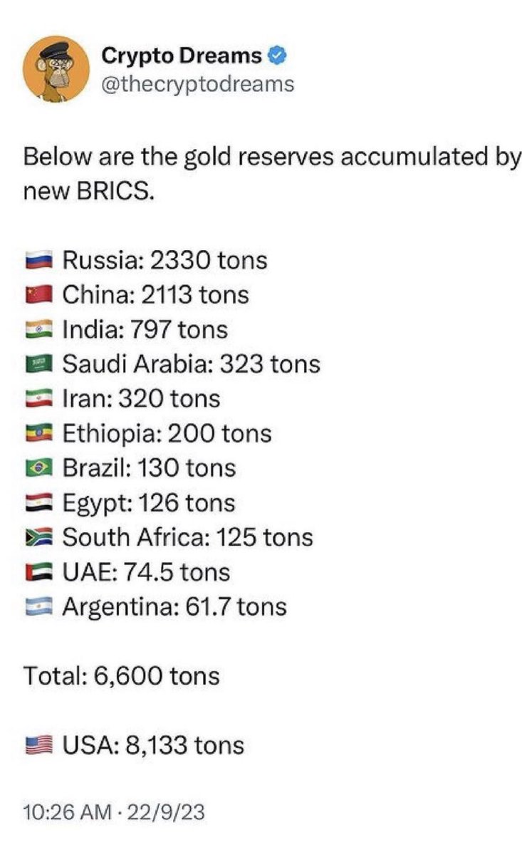 ChefRobel's tweet photo. Which one is true:  us has more gold in reserve than all of  Brics combined or Eth has 200 tons? Am genuinely asking. https://t.co/T37qrBFZf1