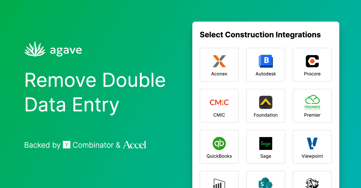 Unicorner 🦄 tweet media