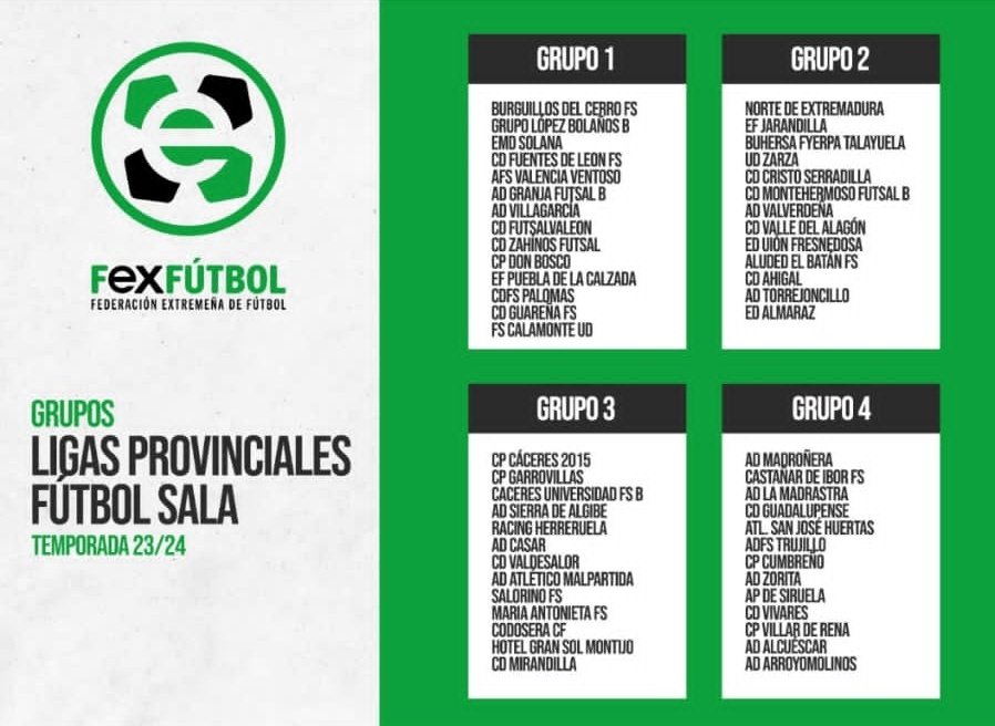 Ya tenemos grupo para esta temporada. 

Estamos en el grupo 4.
Este año el equipo ha realizado muchos cambios, pero lo que no ha cambiado es la ambición y los objetivos, estar lo más arriba posible 💪🏻

#TrujilloEsDeSala❤️💙
