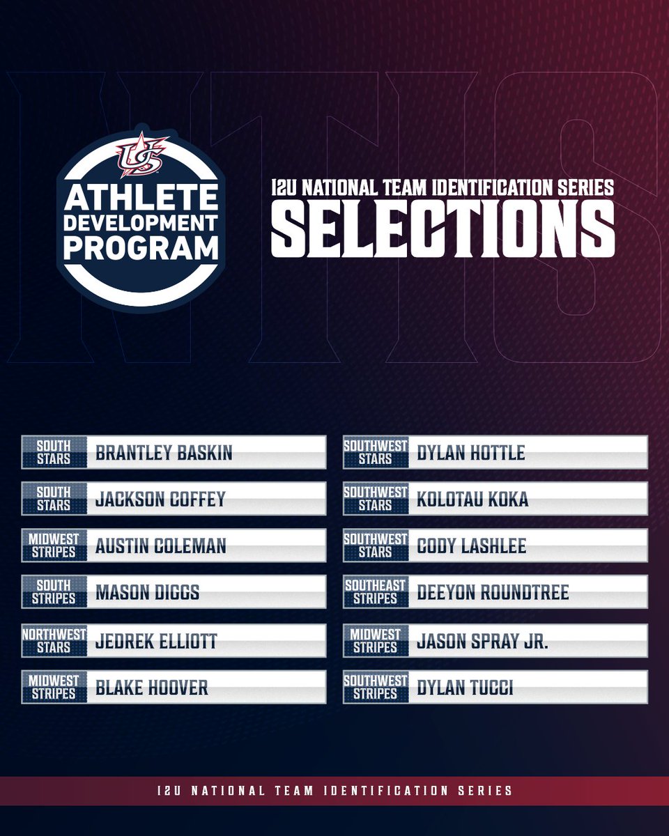These talented players have been selected to attend the 2024 Athlete Development Program (ADP) after competing in the 12U NTIS! Congratulations! 🙌