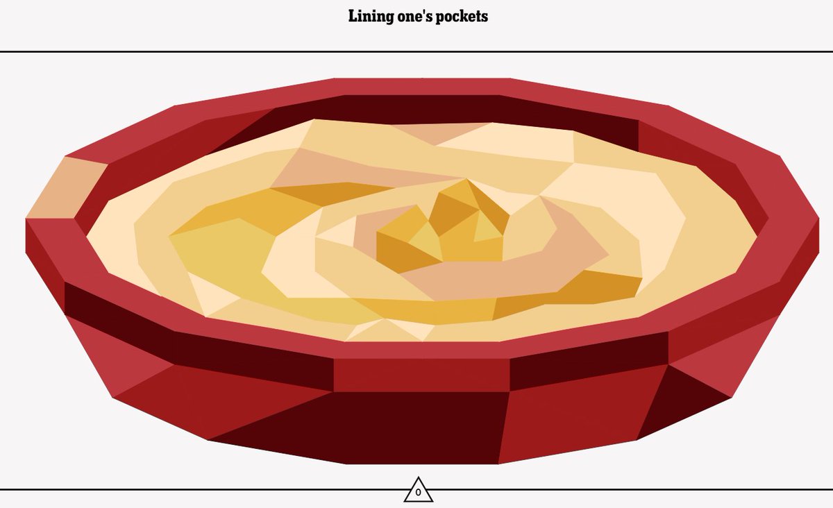 NYT Vertex Archive tweet media