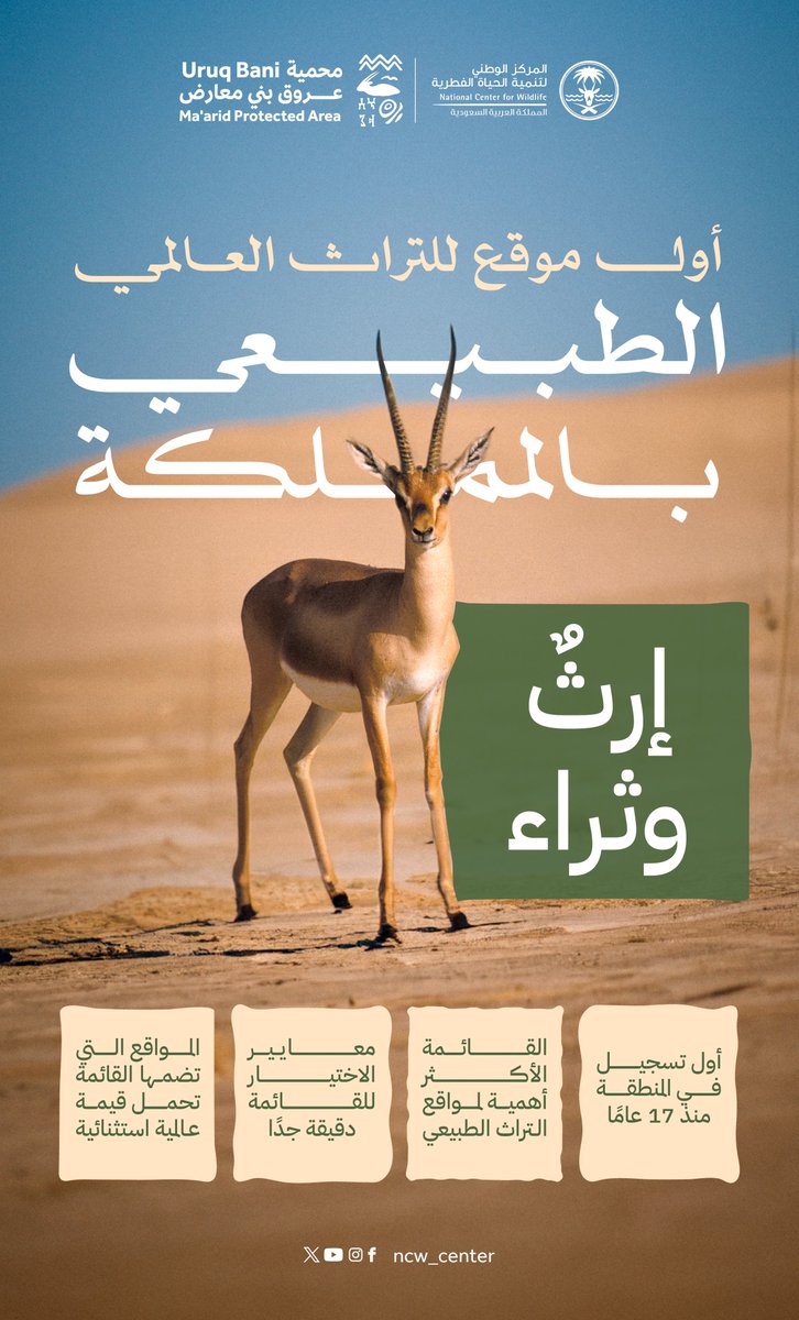 يؤكد إدراج #محمية_عروق_بني_معارض في قائمة اليونسكو للتراث العالمي الطبيعي قيمتها العالمية الاستثنائية ويعكس جهود المركز في المحافظة على مقدراتها وثرواتها الطبيعية.

#ارث_وثراء