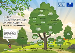 Council of Europe Education tweet media