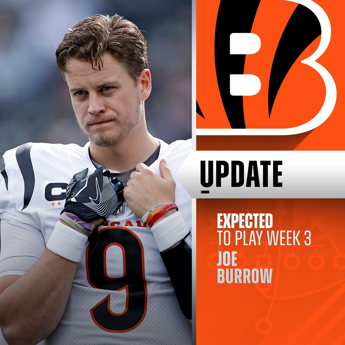 NFL's tweet photo. Bengals QB Joe Burrow (calf) expected to play tonight vs. Rams. (via @RapSheet) https://t.co/l8kzjOtLB4