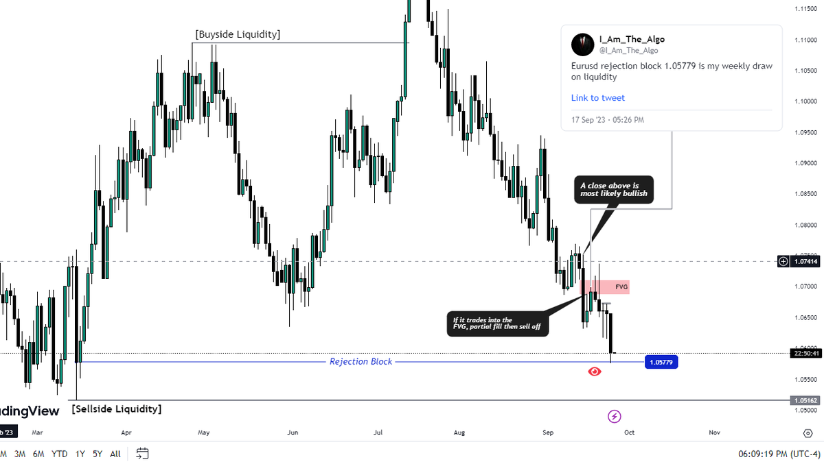 I_Am_The_Algo's tweet photo. Eurusd Delivery https://t.co/6P0ouPCg7U