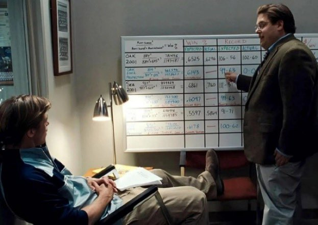 ScottBarrettDFB's tweet photo. Sean, this is Marvin Mims

He had a historically great analytics profile so we traded up to take him in Round 2. Right now he leads the league in yards per play, and he's literally the only thing that's been working for us on offense.

His only flaw is that you won’t play him https://t.co/PusNxSG83s
