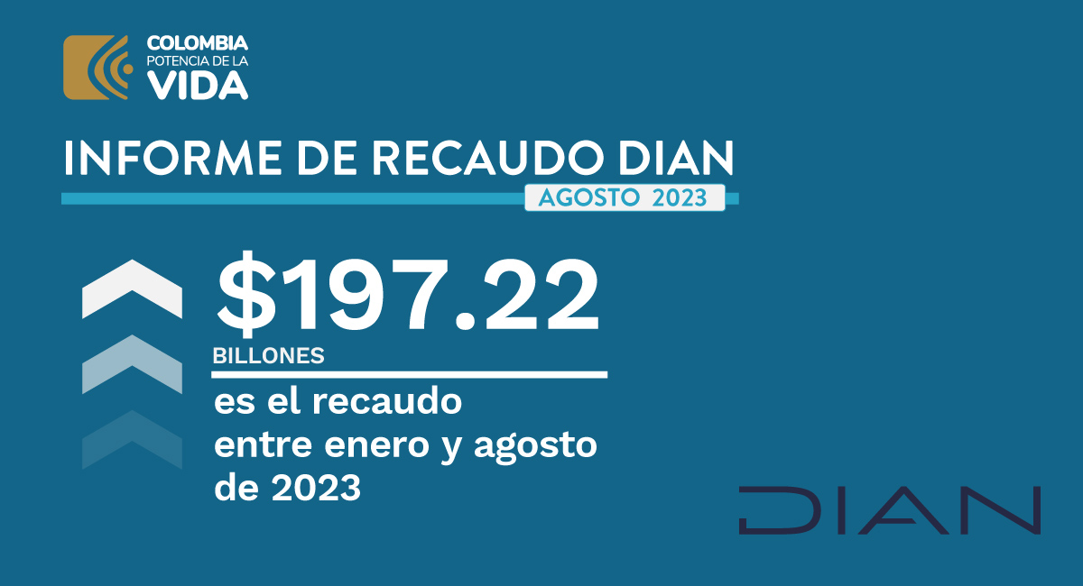 DIANColombia tweet media