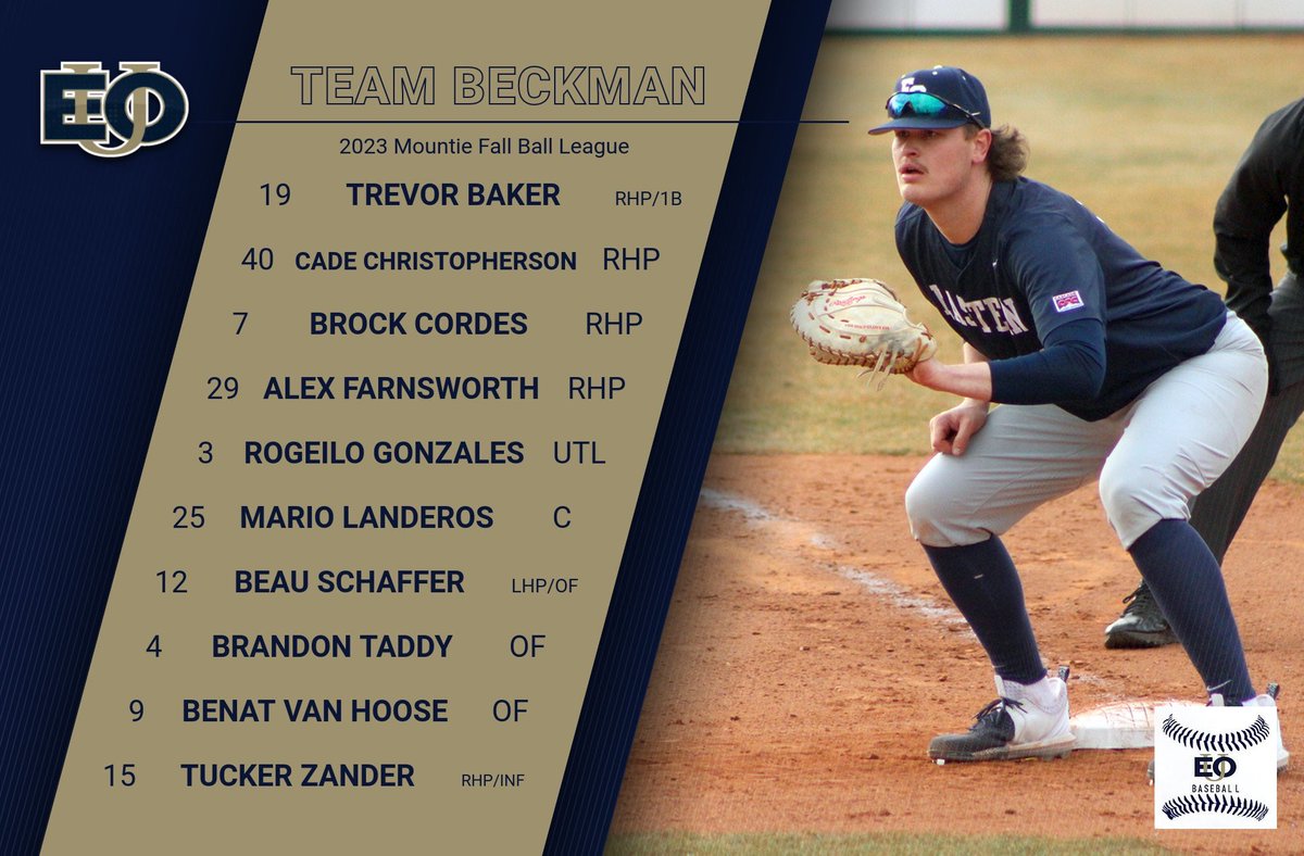 PNW_CBR's tweet photo. Eastern Oregon fall league teams announced 

(GFX: @EOUBaseball) https://t.co/Xx4gR3T9jo