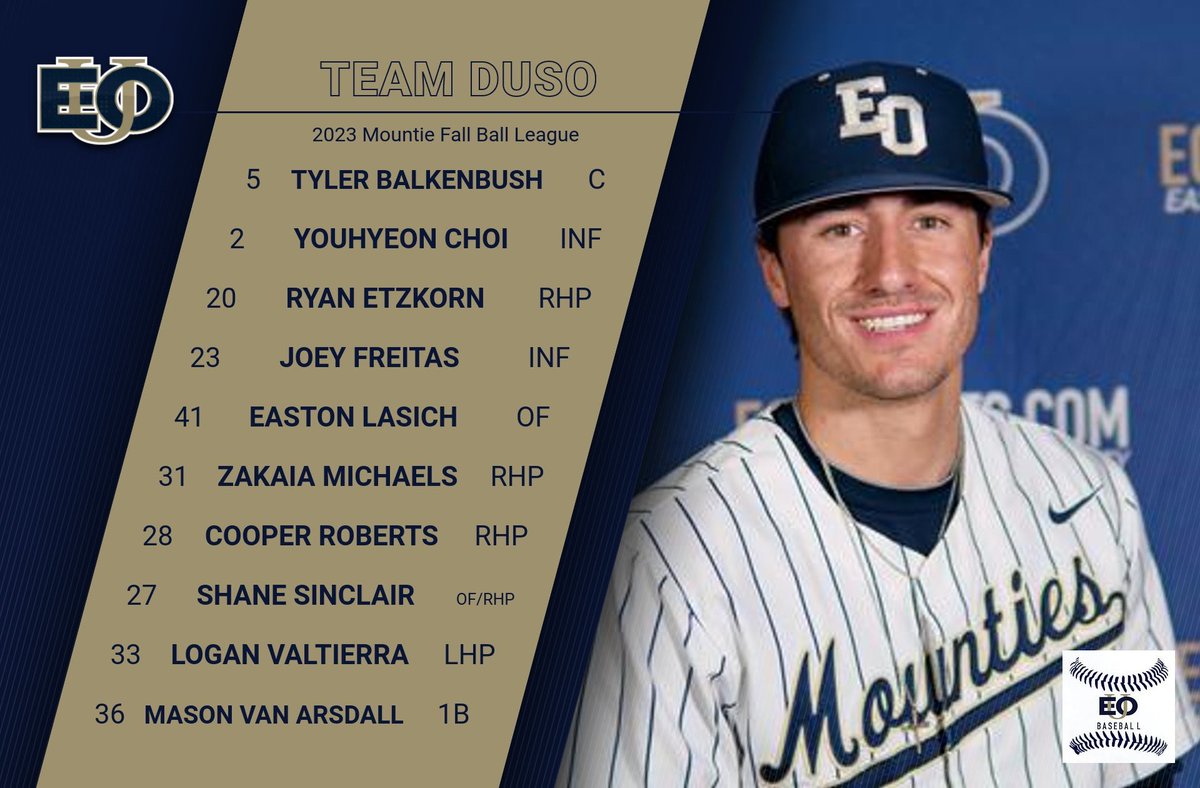 PNW_CBR's tweet photo. Eastern Oregon fall league teams announced 

(GFX: @EOUBaseball) https://t.co/Xx4gR3T9jo