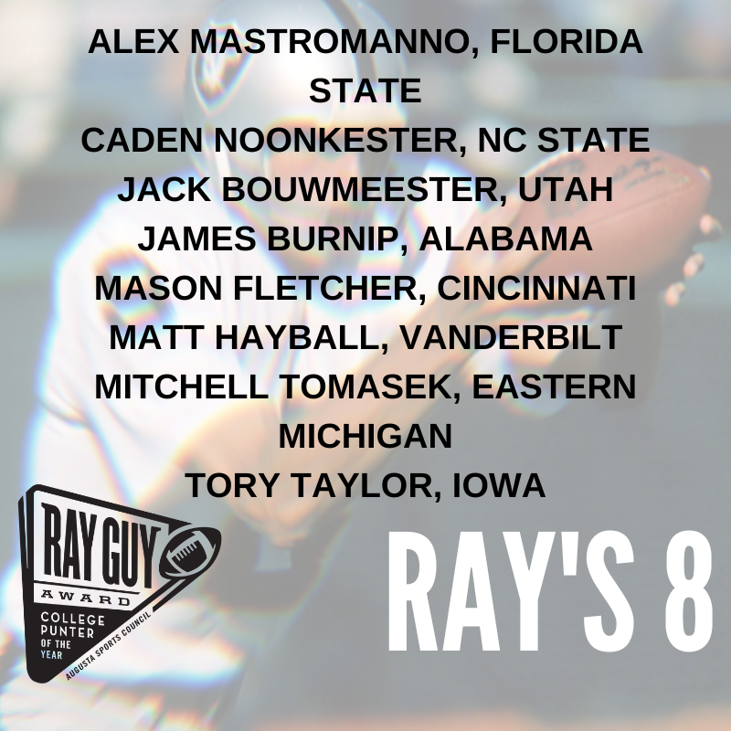 Here are the #RAYS8 for Week 4 games! Fan vote link for #OURGUY in our bio!
