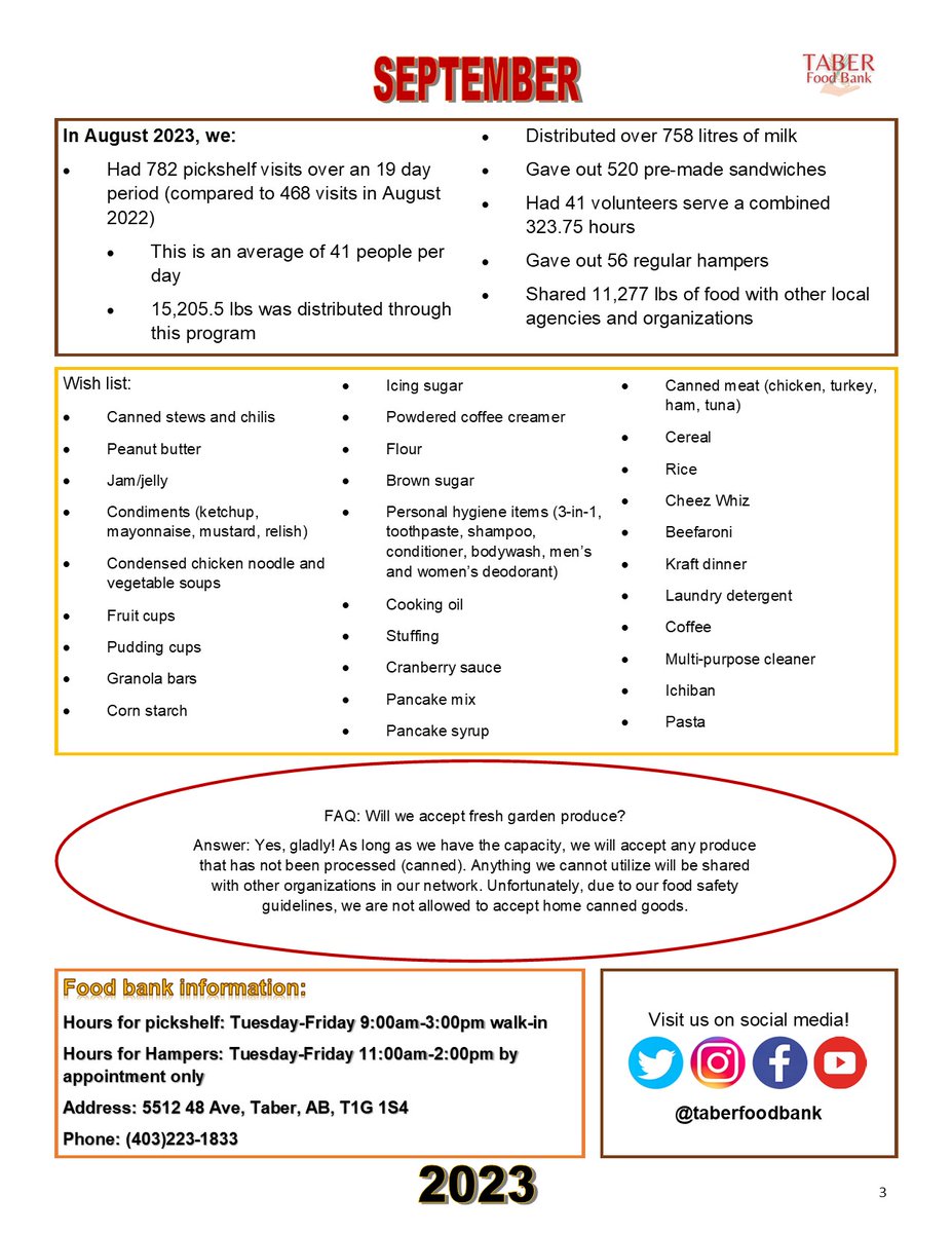 Our September newsletter! Find information on our food drive, statistics, and the open Intake Worker position.

#communitysupport #togetherwecanmakeadifference