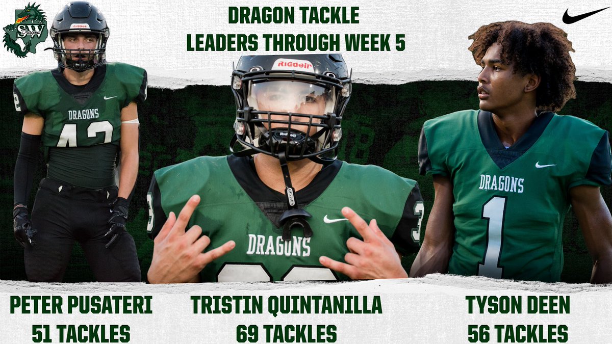 Southwest Dragons Football tweet media