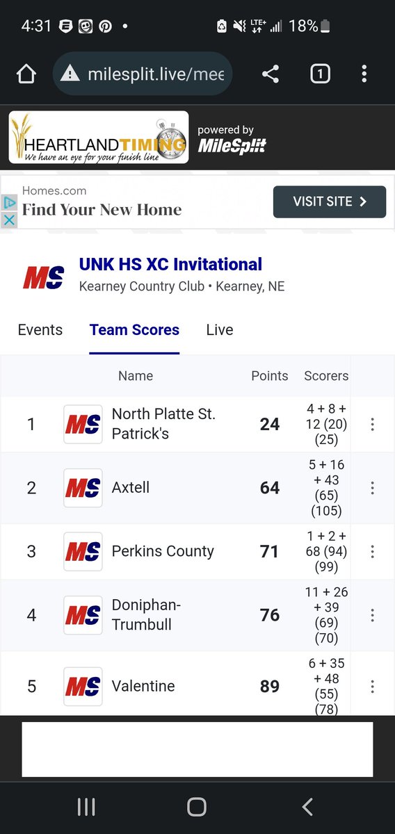 So blessed. Prs on a hot hilly day.