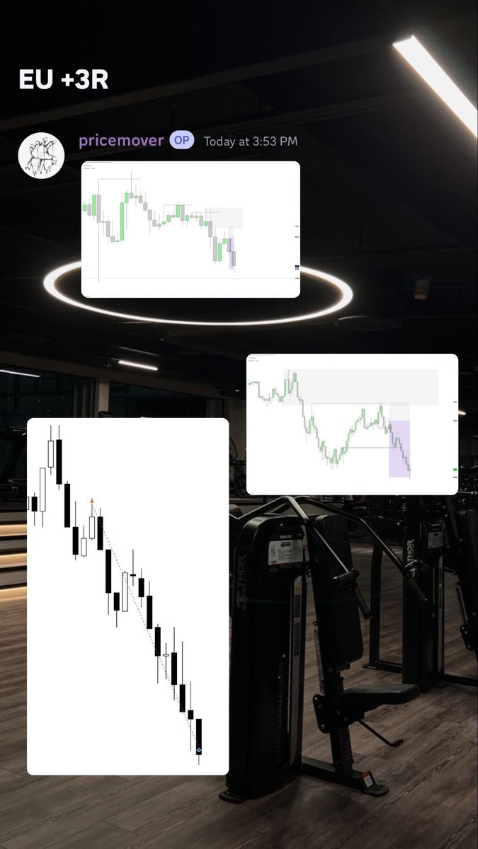 Wide Pants Capital • Trading • Forex tweet media