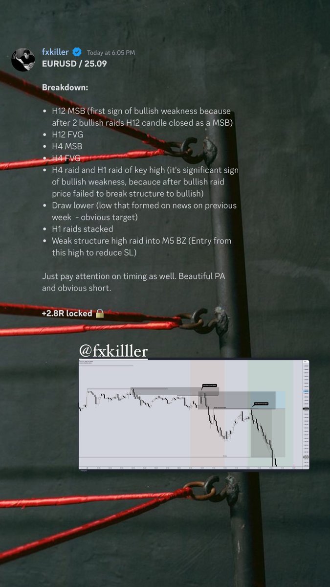 Wide Pants Capital • Trading • Forex tweet media