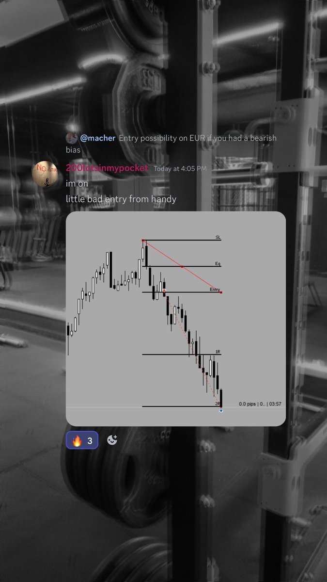 Wide Pants Capital • Trading • Forex tweet media