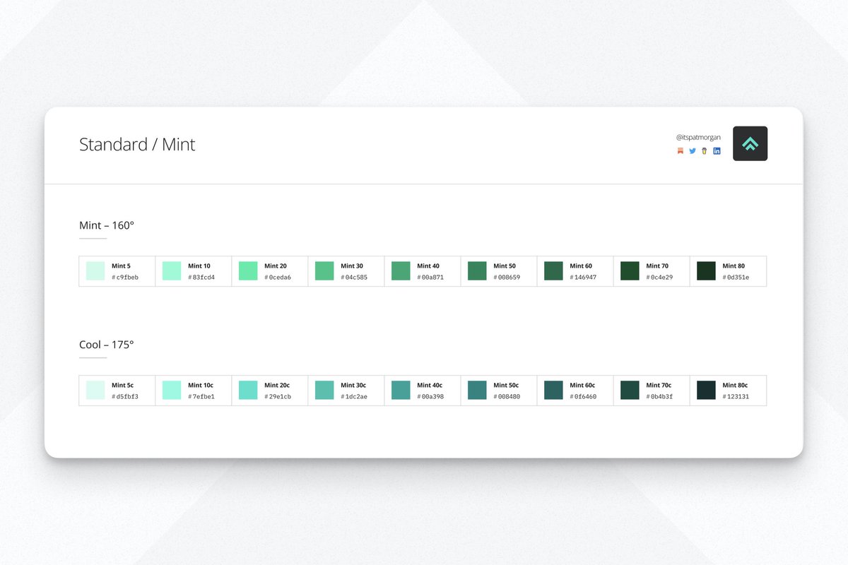 Building color stacks in <a href="/figma/">Figma</a> is time-consuming.

To reduce repetition and save myself *hours* of work, I made a simple, stackable color swatch component.

Here's how: