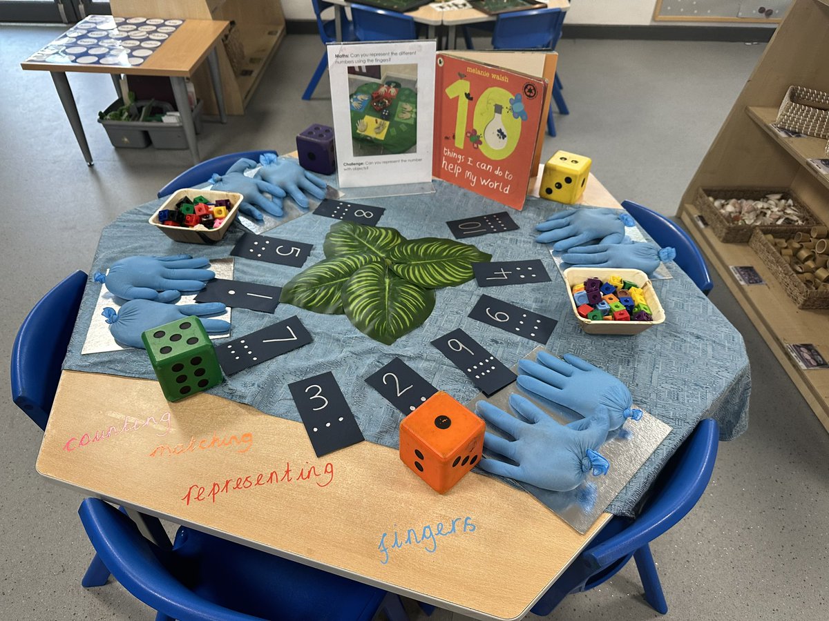 Let’s practice representing numbers to ten. 0️⃣1️⃣2️⃣3️⃣4️⃣5️⃣6️⃣7️⃣8️⃣9️⃣🔟
<a href="/GoresbrookSc/">Goresbrook School</a> <a href="/GBS_MissBibi/">@GBS_MissBibi</a>