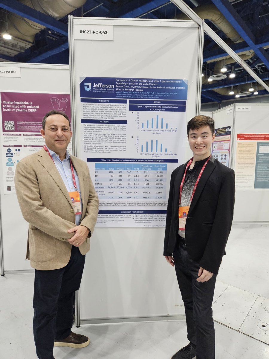 Jeff Headache Ctr (@jeffheadachectr) on Twitter photo A clearer poster presentation - nothing wrong with posting a great honor <a href="/ihs_official/">International Headache Society</a> twice! <a href="/mariofpperes/">Mario Peres, MD, PhD</a> A clearer poster presentation - nothing wrong with posting a great honor <a href="/ihs_official/">International Headache Society</a> twice! <a href="/mariofpperes/">Mario Peres, MD, PhD</a>