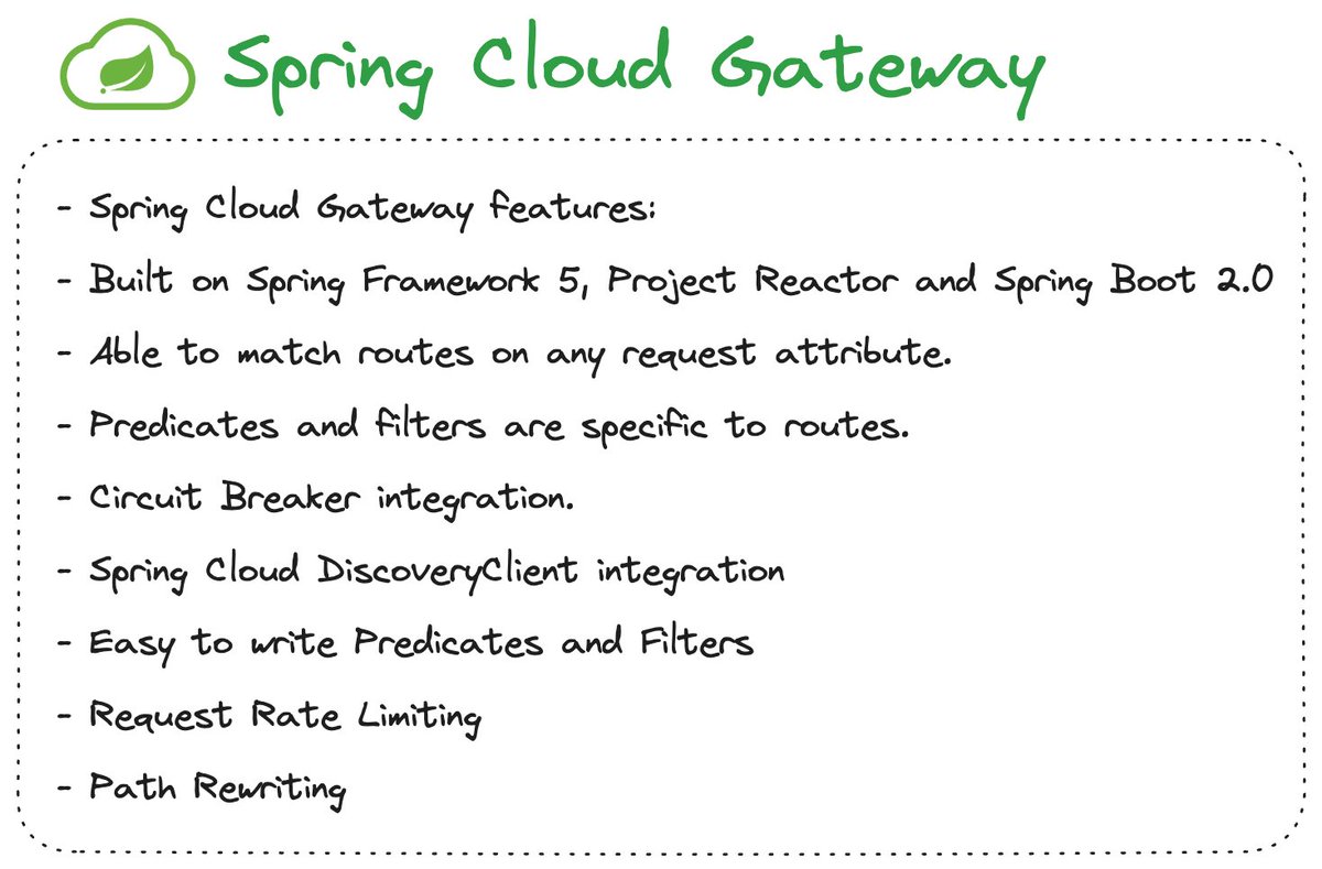 Working with Spring Cloud Gateway this week 🤩 Do you have any questions about Gateways and when to use them? If so drop them below 👇🏻 #SpringBoot