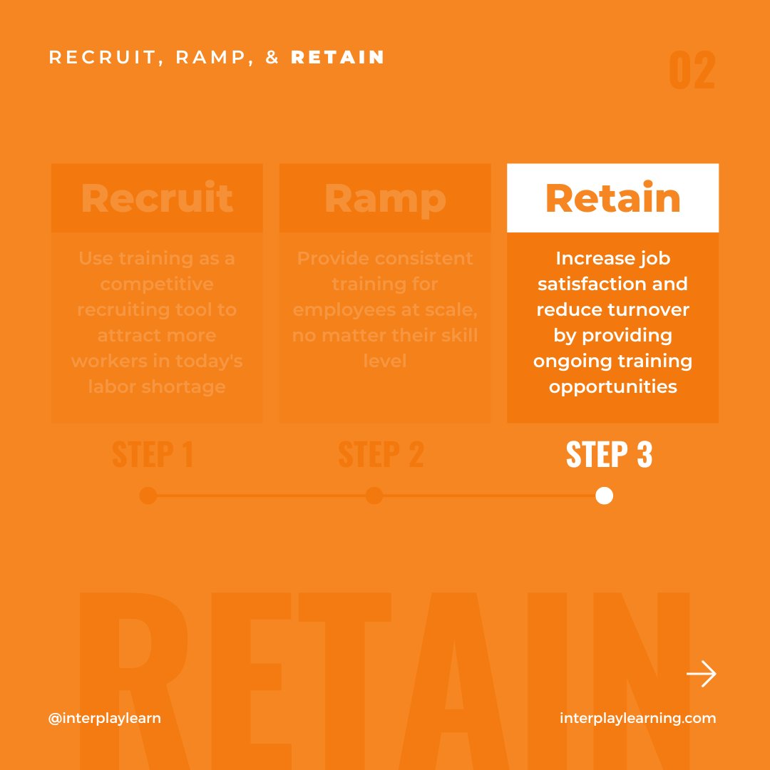 InterplayLearn's tweet image. Discover how to improve job satisfaction and reduce turnover on your team to ensure longer retention of your valuable workforce. 

Learn more about why retainment matters to your skilled business by visiting: bit.ly/465MeBL

#Retain #SkilledTrades #InterplayLearning