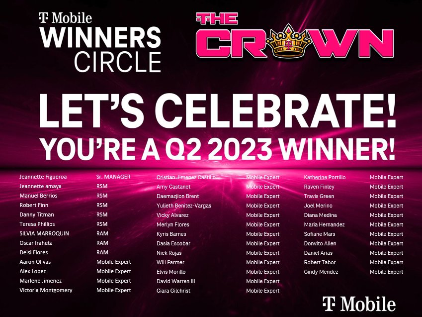 Team, please join me in congratulating our Q2 Winners Circle!!! Outstanding work!!! 👏 👏 👏 #TheCrown👑💕 #AllGasNoBrakes <a href="/jeafig/">Jeannette F</a>