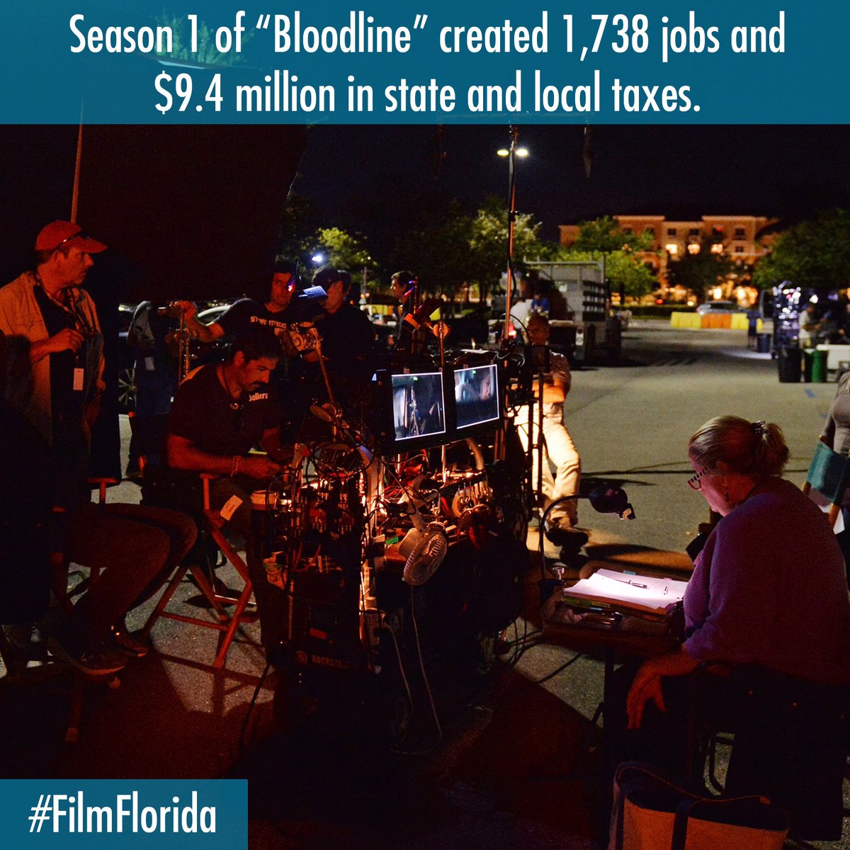 FilmFlorida's tweet image. Season 1 of “Bloodline” created 1,738 jobs and $9.4 million in state and local taxes. #FilmFlorida